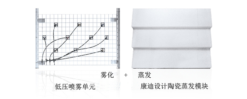 雾化与蒸发加湿模块