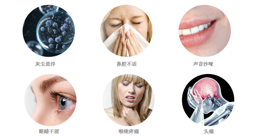 空气过干引起的健康问题