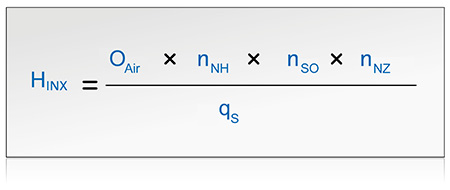 calculation of homogeneity index